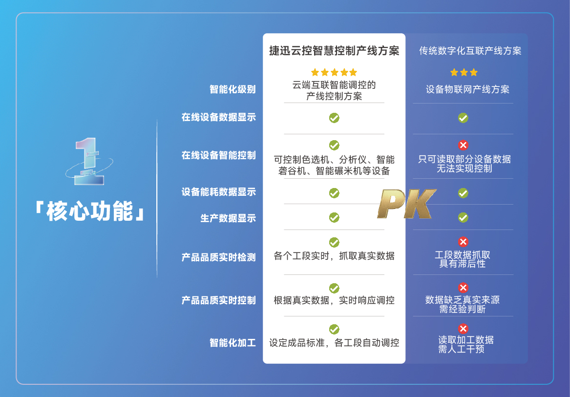 恒行6-品质新履历,专选恒行6