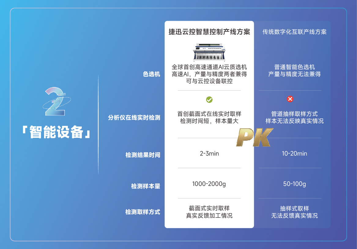 恒行6-品质新履历,专选恒行6