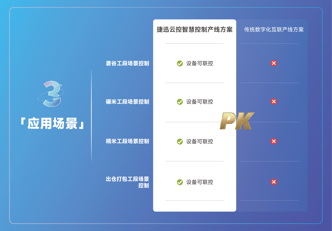 恒行6-品质新履历,专选恒行6