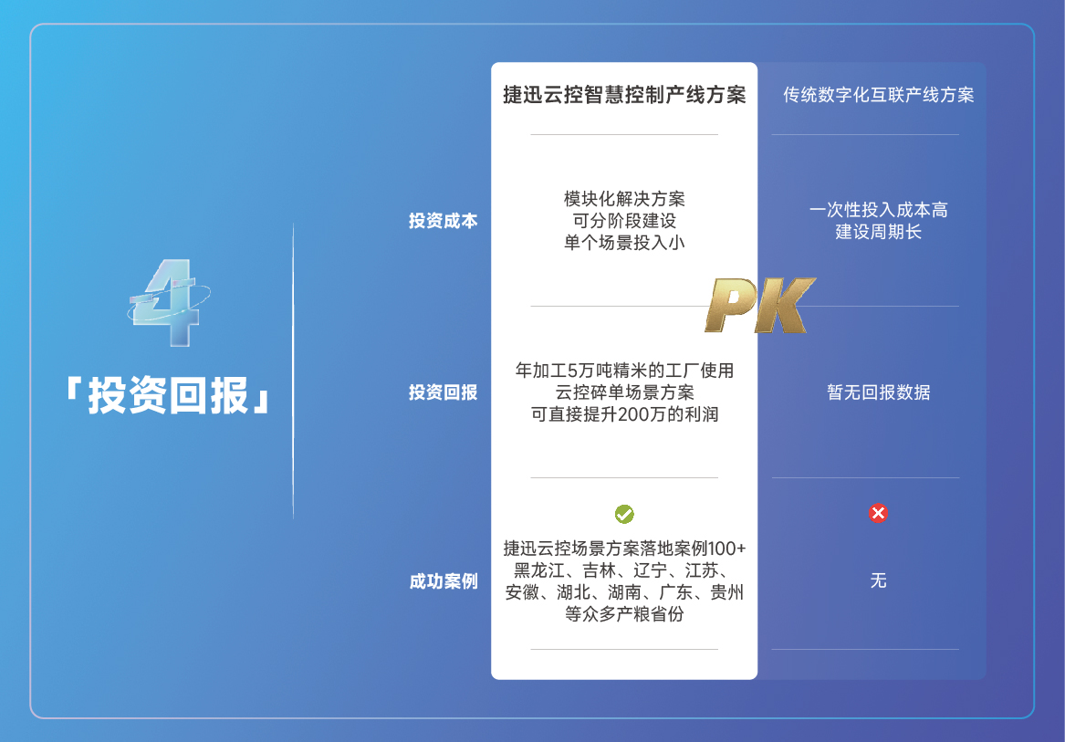 恒行6-品质新履历,专选恒行6