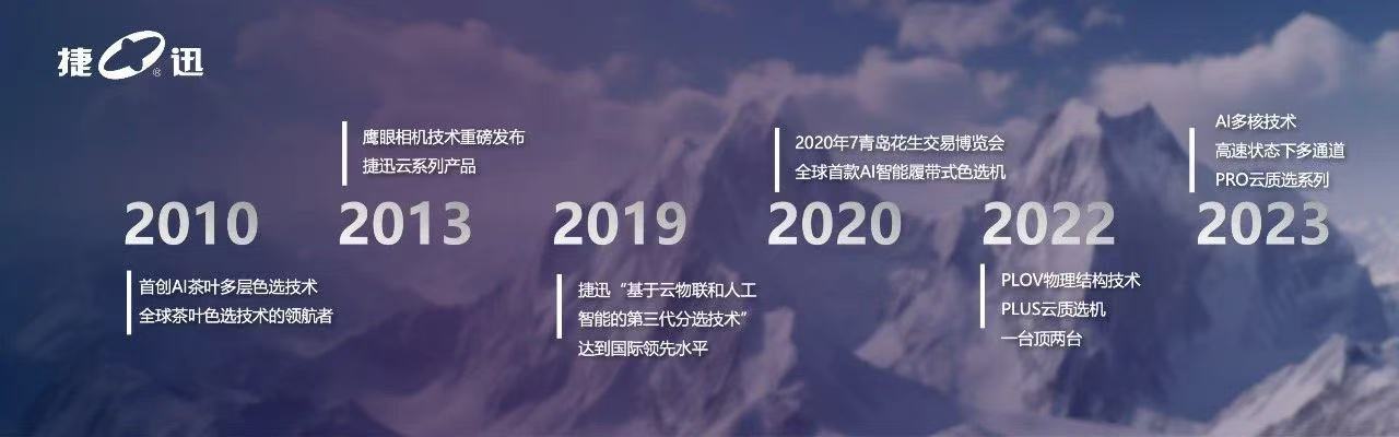 恒行6-品质新履历,专选恒行6