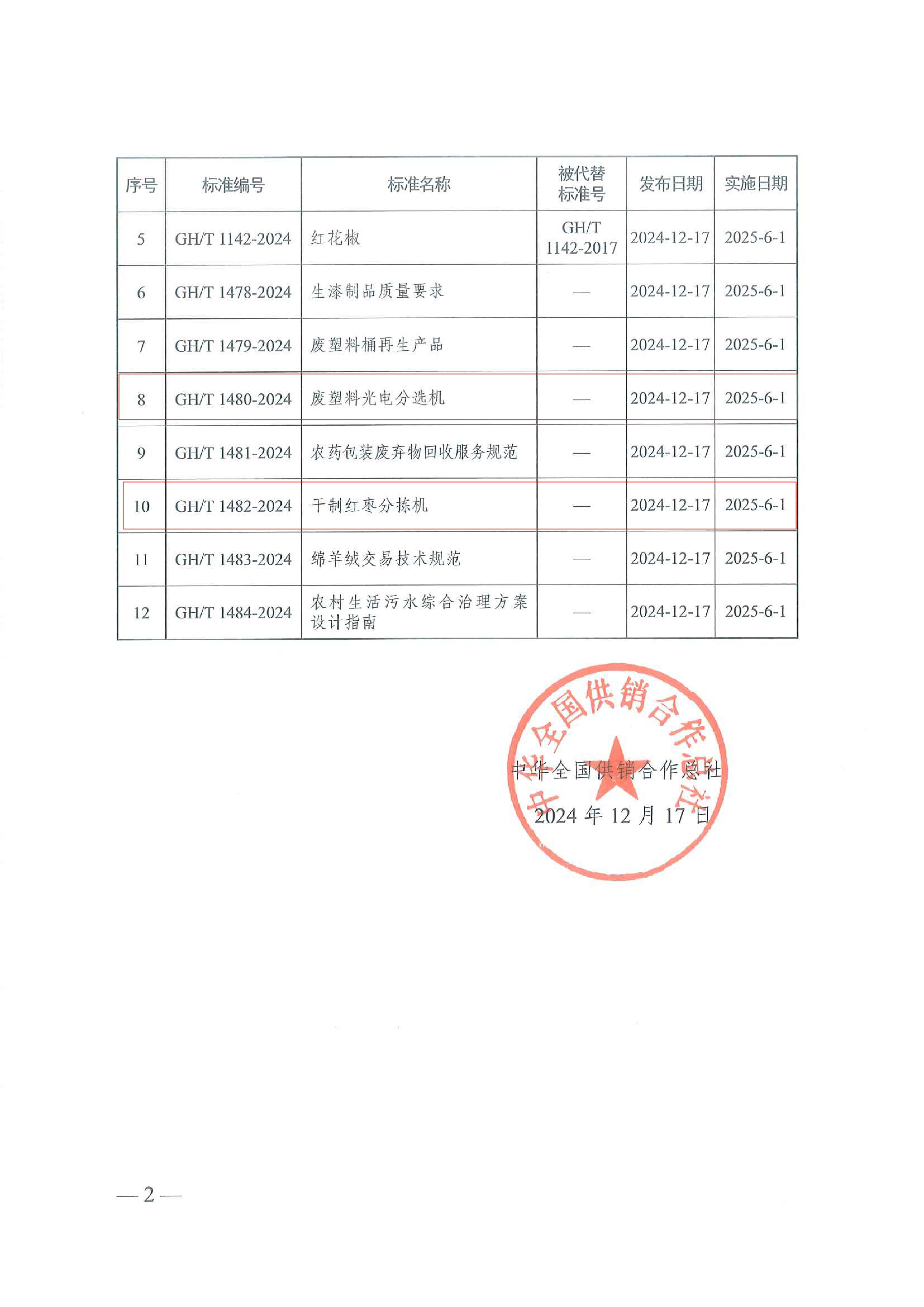 恒行6-品质新履历,专选恒行6